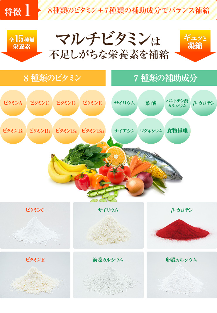 特徴1 8種類のビタミン＋7種類の有効成分でバランス補給