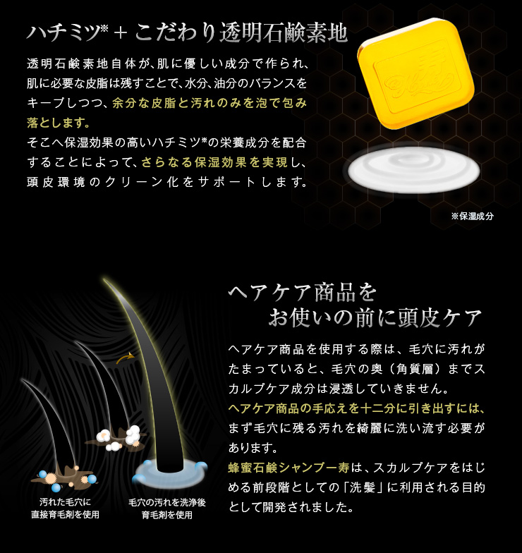 ハチミツ＋高級透明石鹸素地