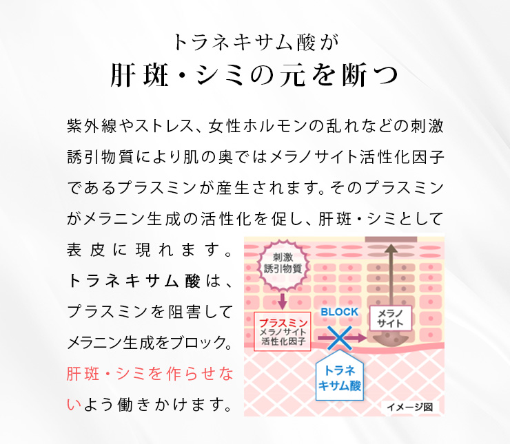 BIHAKUENトラネキサム酸