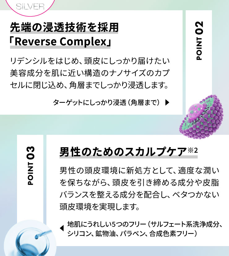 [DR ZERO]ドクターゼロ リデニカル ヘア＆スカルプシャンプー(男性用)