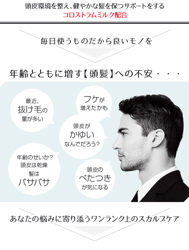 年齢とともに増す頭髪への不安には [REGROWTH LABS] リグロースラボ コロストラムトリートメント